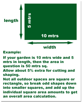 Price guide on getting artificial grass for your home or school